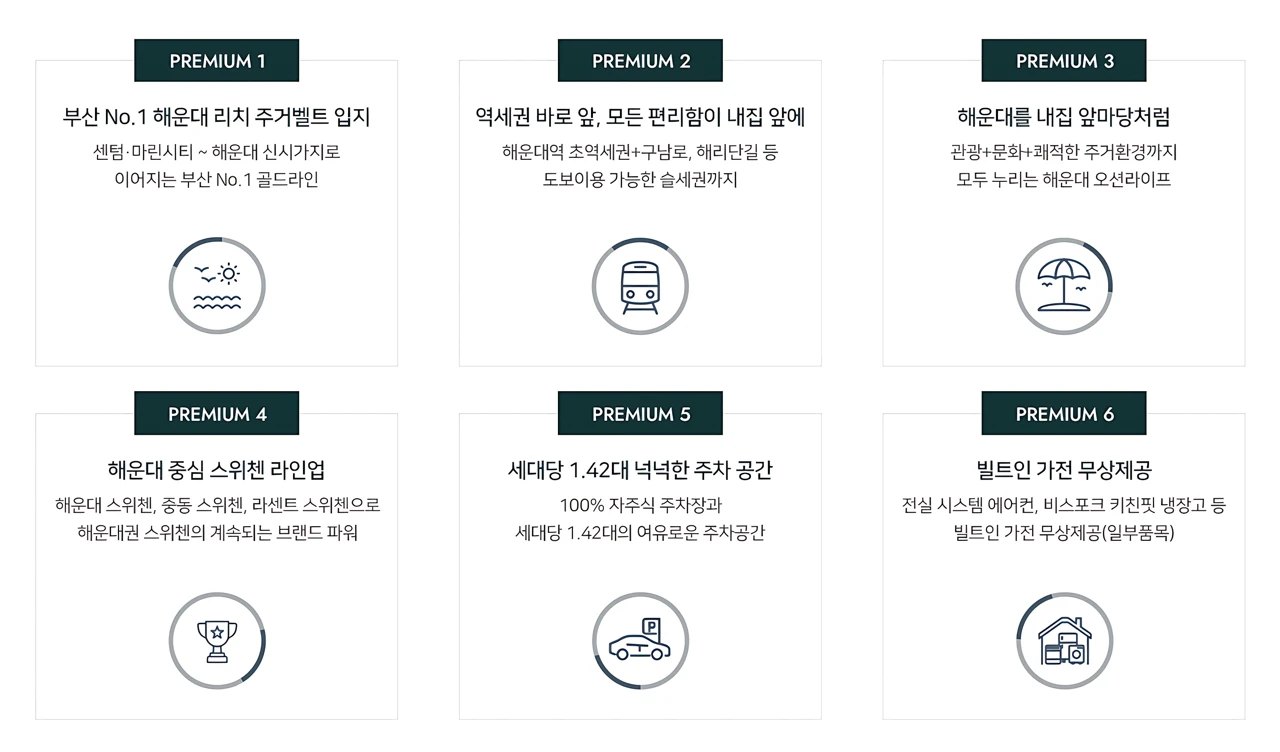 해운대 엘마르 스위첸 프리미엄 프리미엄